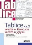 tablice-wiedza-o-literaturze-wiedza-o-jezyku-2-1.jpg